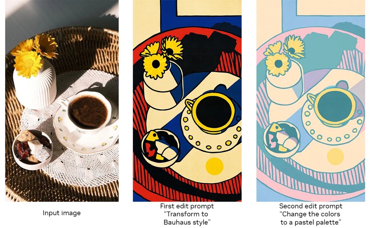 FLUX.2����ͼ��������������˶�Կ����ܴ���ʵ��