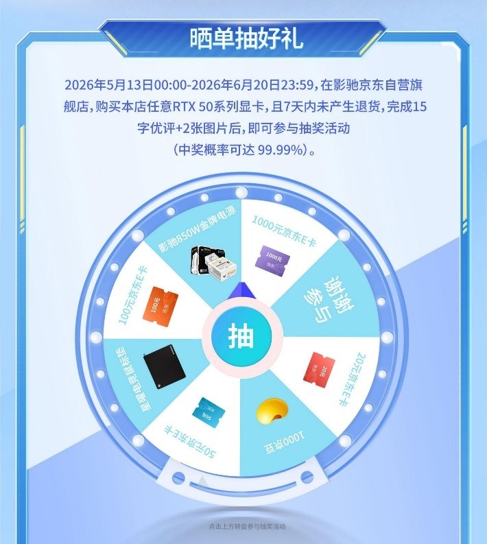 ��ǧԪE���͵�Դ��618��ǰ����Ӱ�۾�����Ӫ��