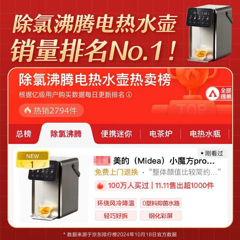 美的小魔方Pro电热水壶直降245元