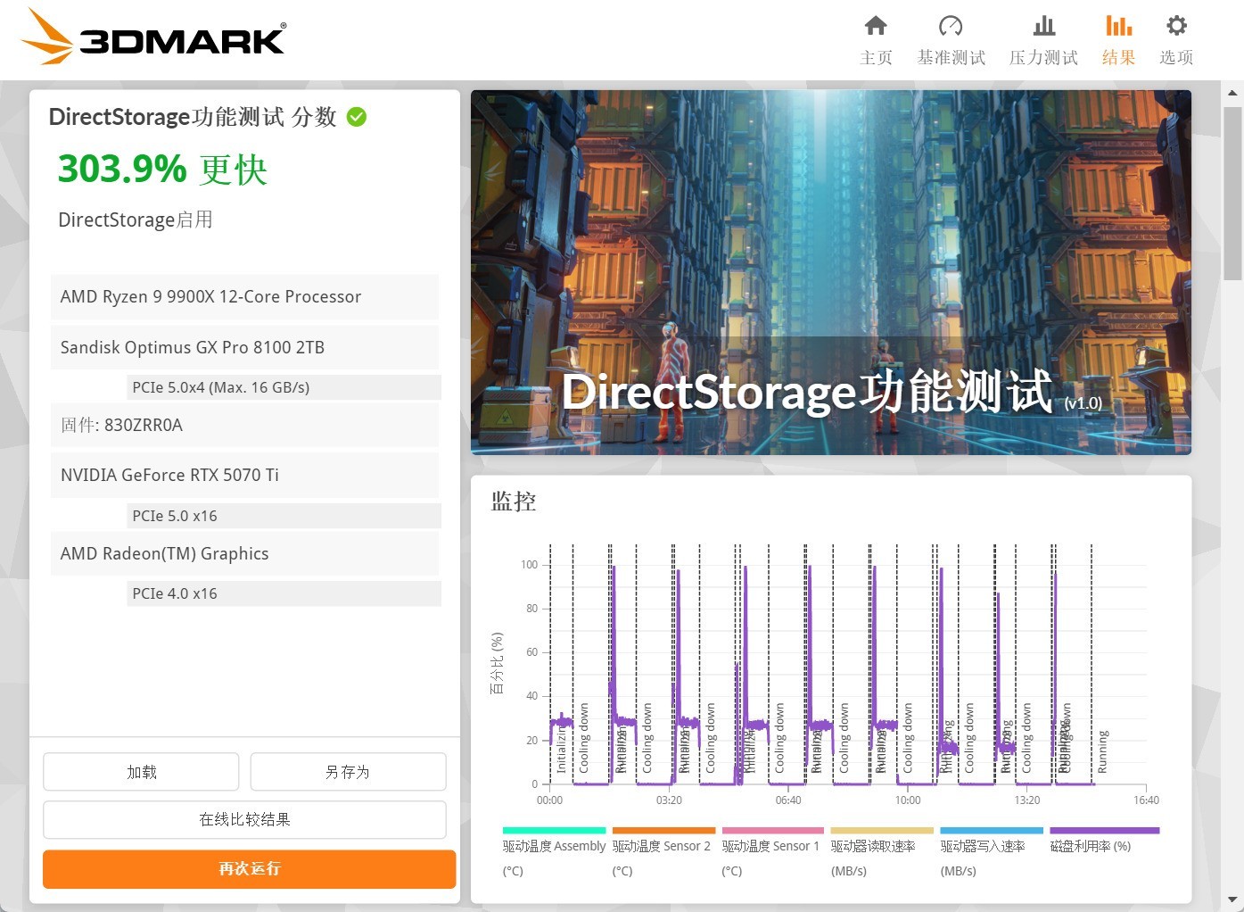 PCIe 5.0 SSD顶配之作：SANDISK Optimus GX PRO 8100 NVMe SSD评测