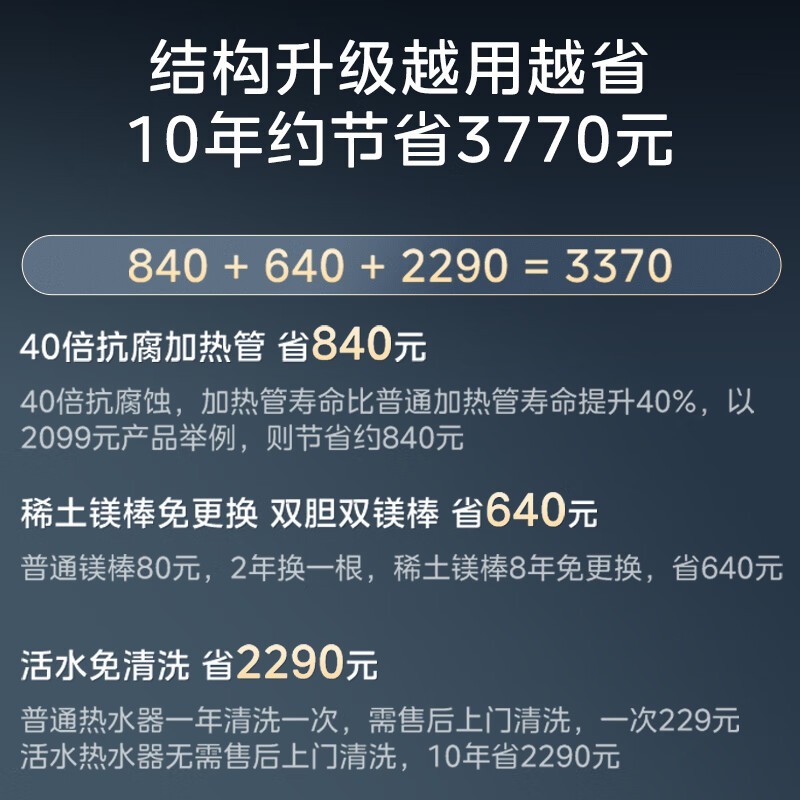 Ļˮˮ60˫ͰƼྻϴԡ