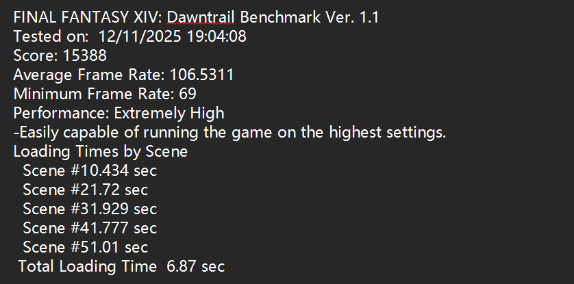ʿƾӰNV150HK̬Ӳ PCIe5.0ǧ