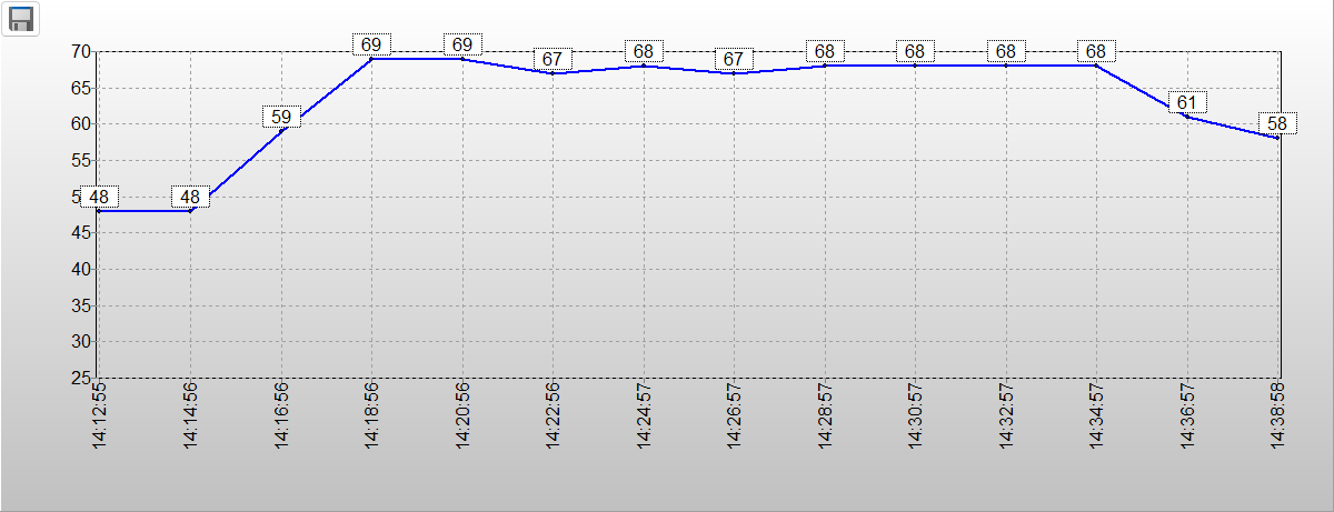 ʿƾӰNV150HK̬Ӳ PCIe5.0ǧ