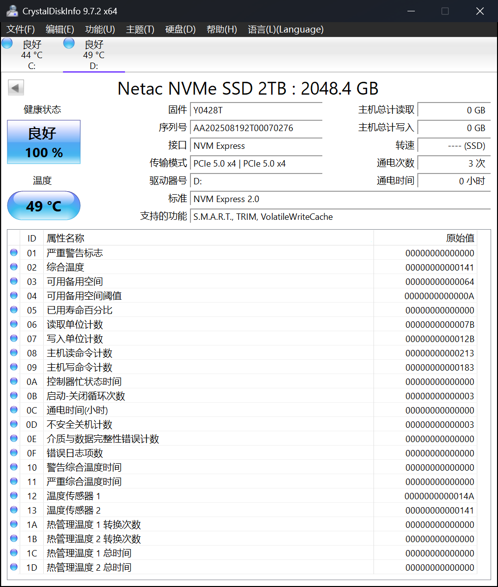 ʿƾӰNV150HK̬Ӳ PCIe5.0ǧ