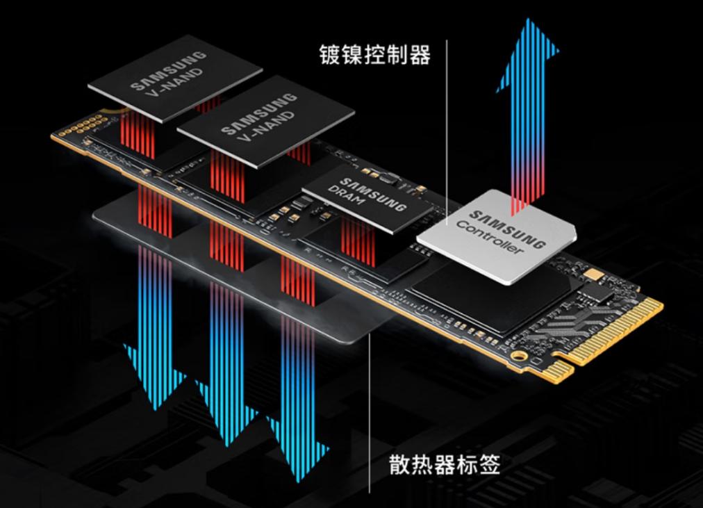 Ԧ սʬˬ桶ʹٻ22̬Ӳôѡ