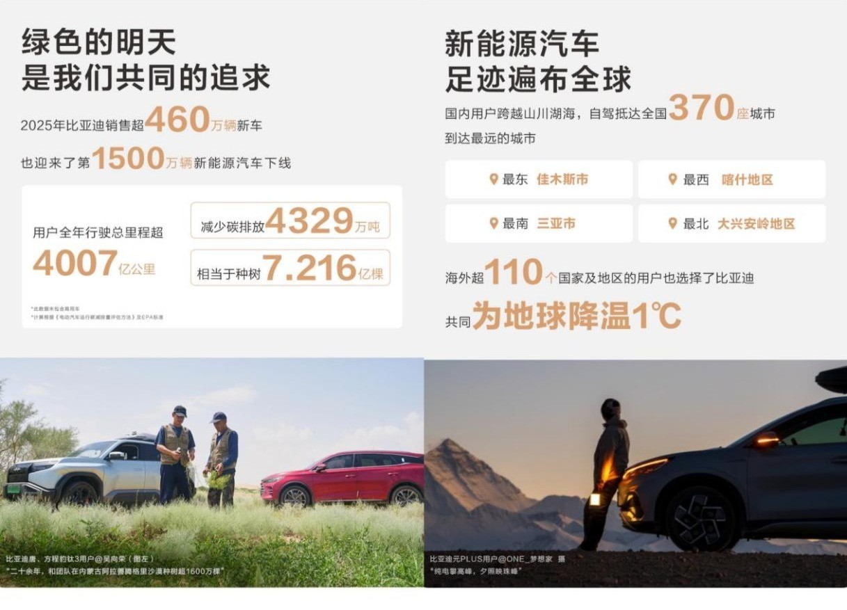 �������С����ǵϿ�ʼ������ů�С������ˣ�