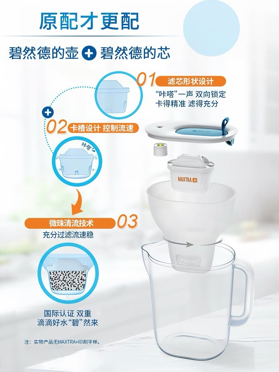 碧然德滤水壶是否值得成为家庭饮水标配？2026年最新测评！