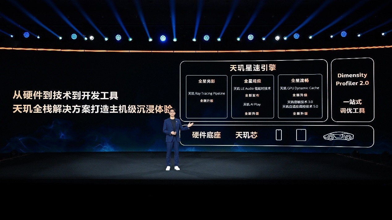 激发生态力量，联发科在MDDC上释放了一颗游戏体验“元气弹”