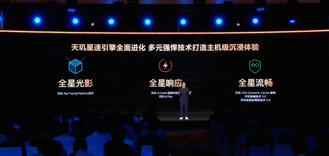 激发生态力量，联发科在MDDC上释放了一颗游戏体验“元气弹”