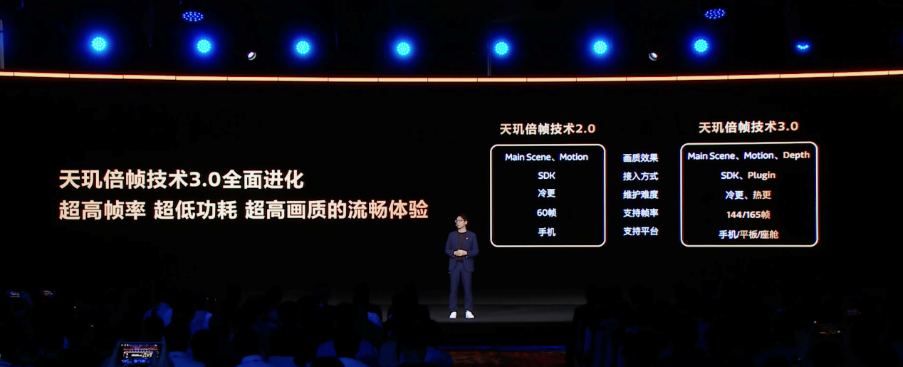 激发生态力量，联发科在MDDC上释放了一颗游戏体验“元气弹”