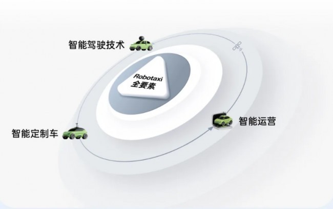 全球布局Robotaxi的公司有哪些？曹操出行Robotaxi海外布局一览！