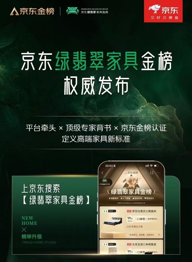 京东“绿翡翠家具金榜”揭晓 赫曼米勒、思特莱斯、LAZBOY等20款大牌入选