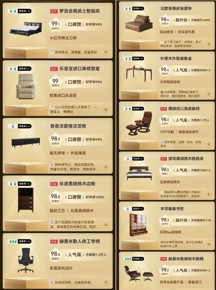 京东“绿翡翠家具金榜”揭晓 赫曼米勒、思特莱斯、LAZBOY等20款大牌入选
