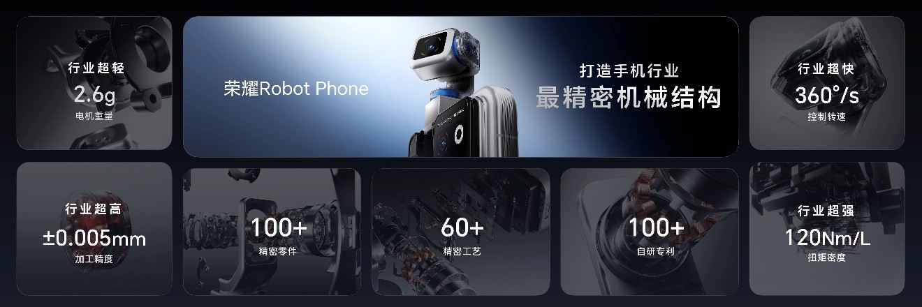万元手机新物种1分钟售罄，荣耀Robot Phone赢在用户创新