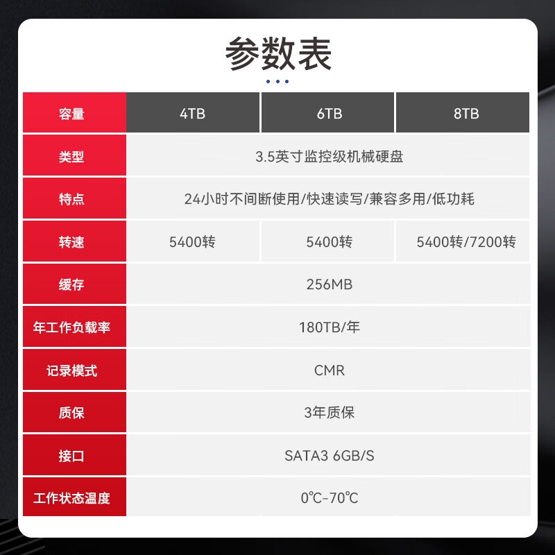 海康威视希捷4TB硬盘,到手仅564元!