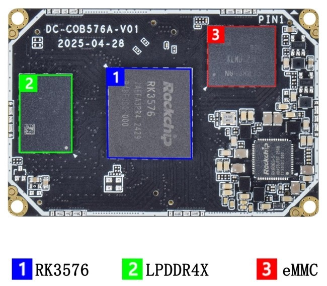 ƳRK3576 B2Bİ塪AIoTԵӲ˽