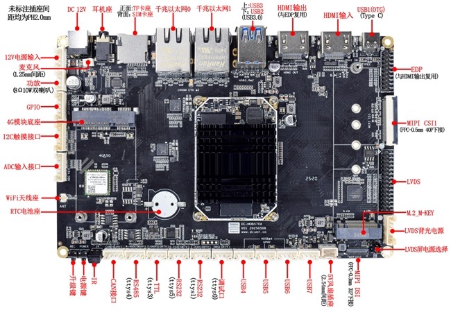 定昌电子发布RK3576嵌入式主板—B2B工控AI算力评估板