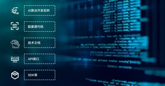 定昌电子发布RK3576嵌入式主板—B2B工控AI算力评估板