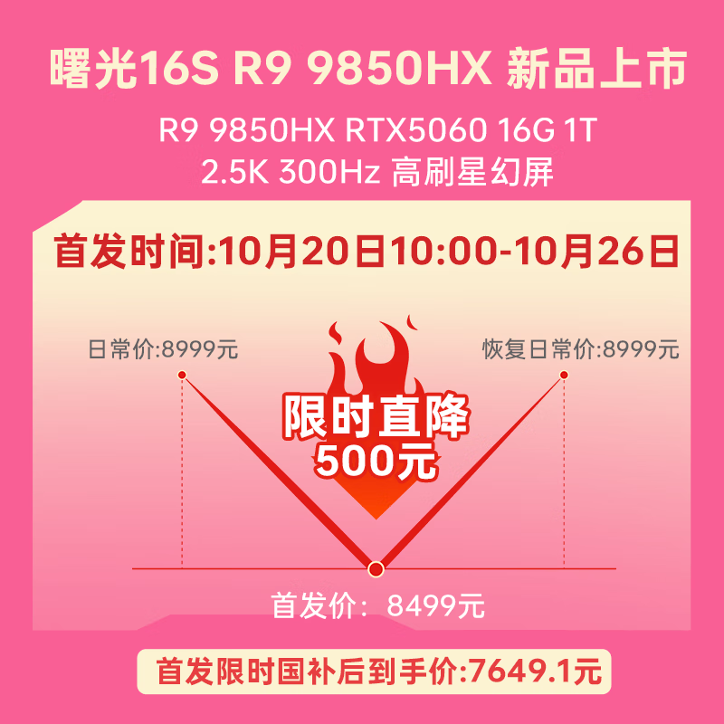 ��еʦ���16S�칫��Ϸ������6913Ԫ