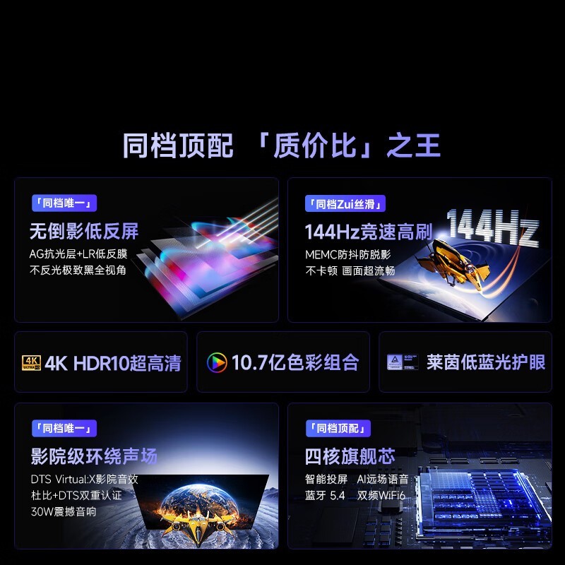 Vidda R Pro 65英寸电视直降482元