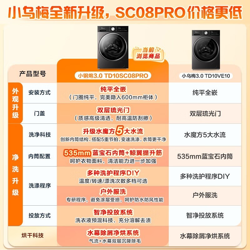 С���С��÷3ϴ��һ�������2295Ԫ