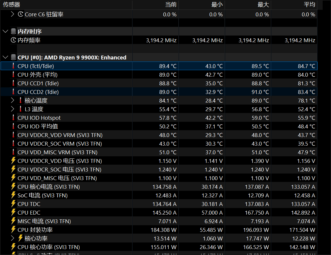 ����GX612Duo˫��ɢ�������� ǿѹ����9 9900X