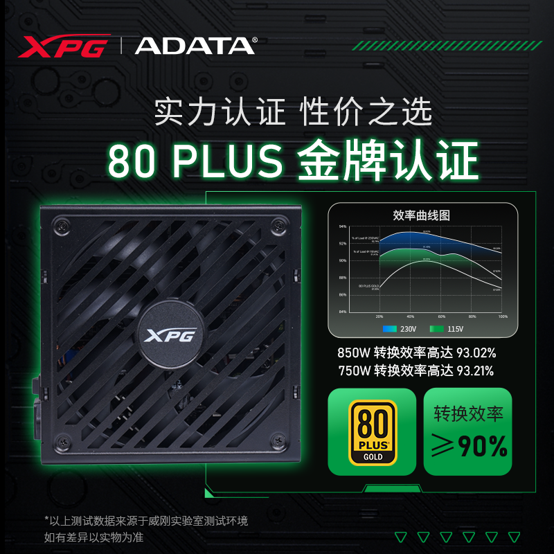 威刚 XPG1000W 金牌电源 白色