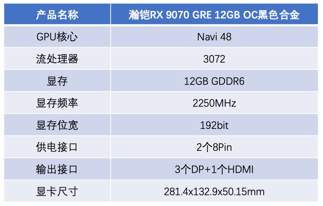瀚铠RX 9070 GRE 12GB OC合金显卡评测 2K游戏爽玩