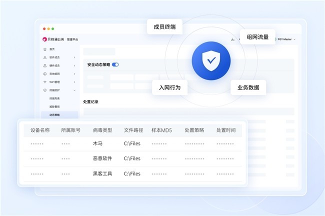 海外分支网络难？蒲公英纯软件方案提供轻量化解法