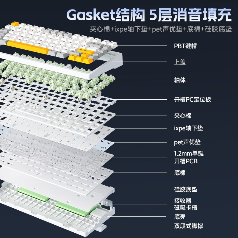 G75 Proе̣169Ԫ