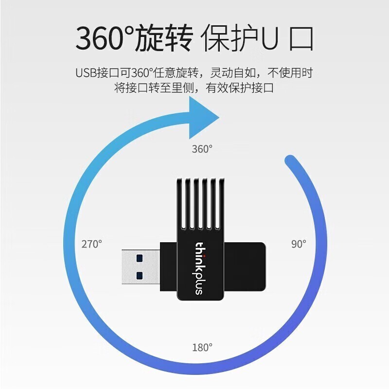 thinkplus64GB U13.8Ԫɱ