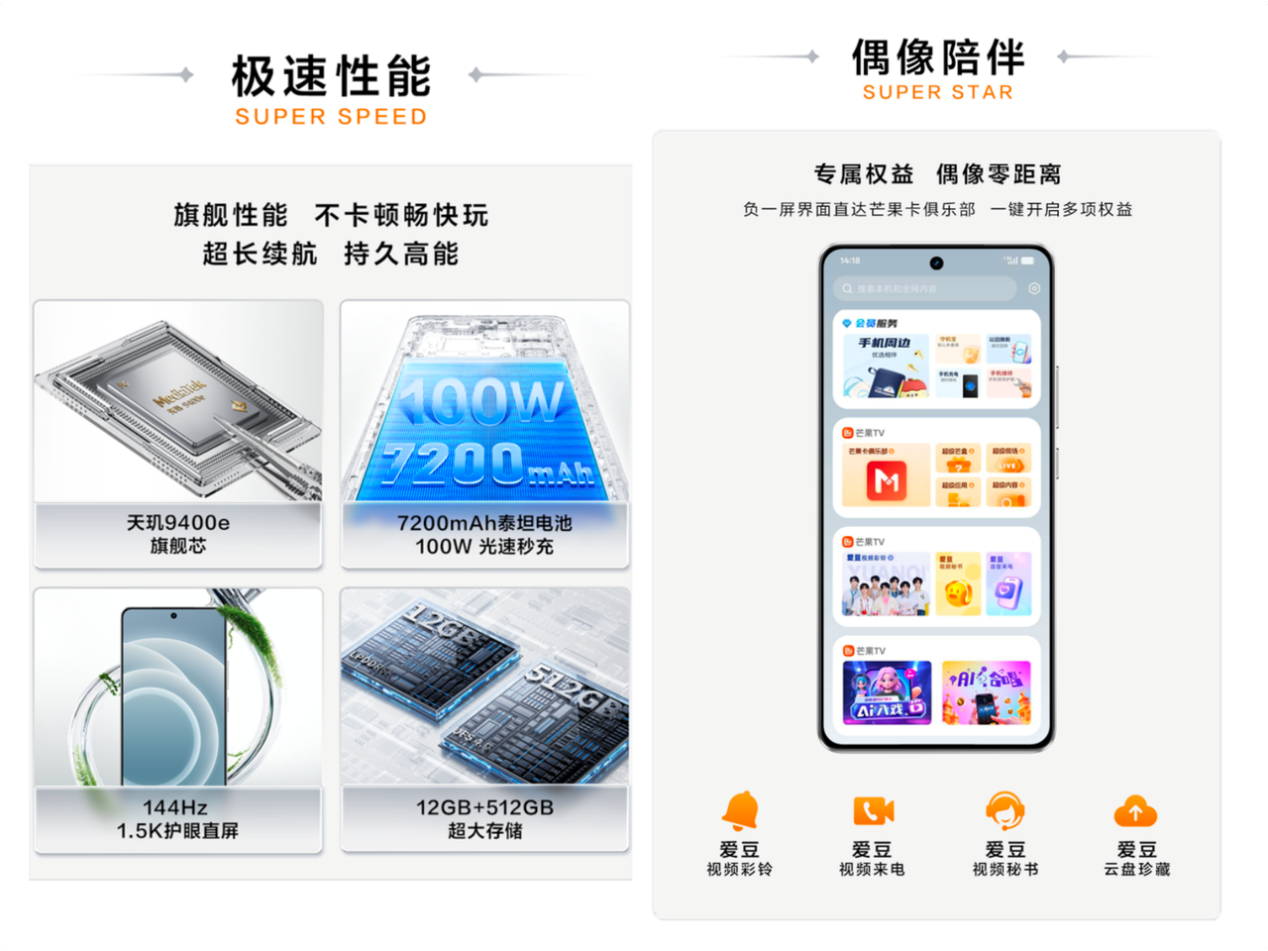 和更多年轻人玩在一起,真我联合中国移动发布首款动感地带定制机