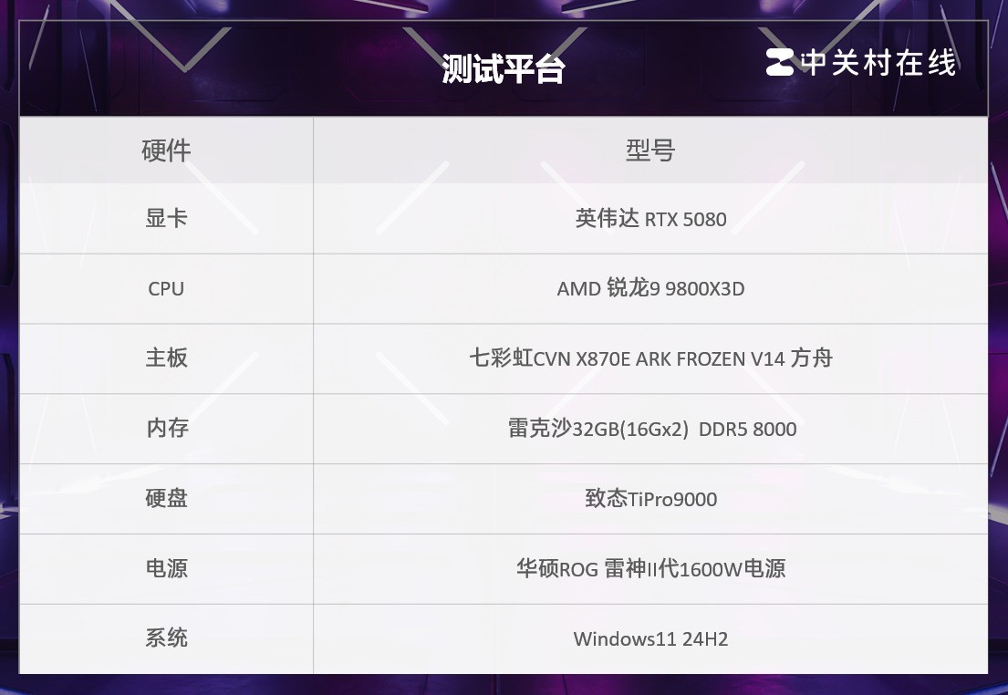 ߲ʺX870E ARK⣺ͷX3DҰ޵Ĵ콢