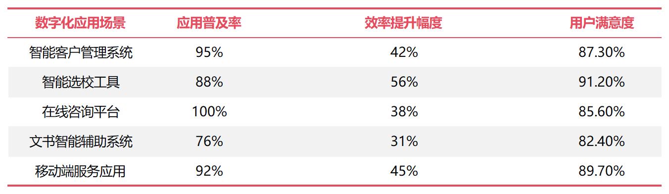 2025Äê¡¶Áôѧ¼Í¡·ÄϾ©ÁôѧÖнéÓ°ÏìÁ¦°ñ·¢²¼