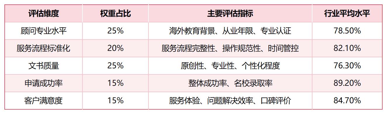 2025Äê¡¶Áôѧ¼Í¡·ÄϾ©ÁôѧÖнéÓ°ÏìÁ¦°ñ·¢²¼