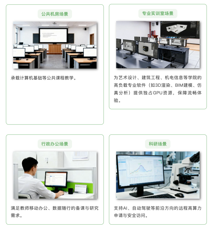 һƶüԼܣѧԺЧƽ̨֧ŶԪѧ