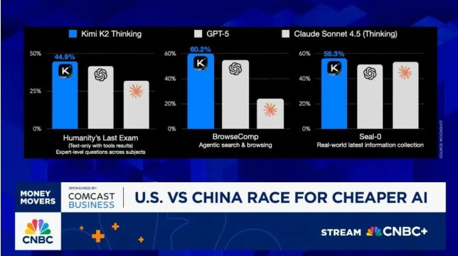 йAIٴˢȣַԤֱָĭ