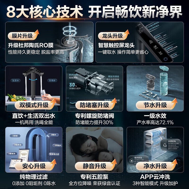 美的星河1000G PRO净水器京东低价入手