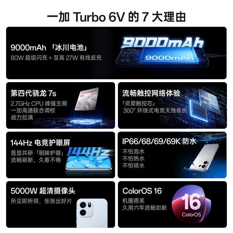 一加 Turbo 6V 5G手机限时特惠