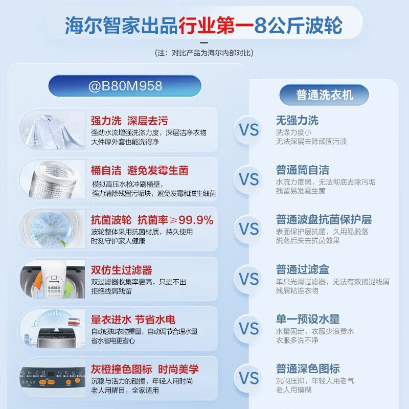 ��������ͯϴ�»�����������������628Ԫ