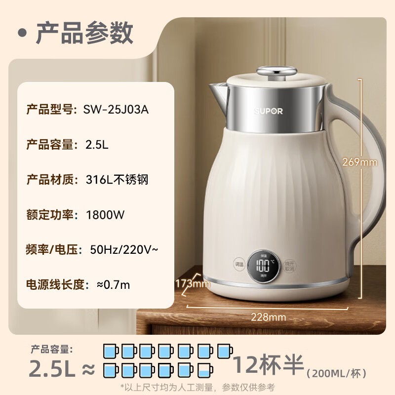 ղ2LŵˮŻݼ220Ԫ