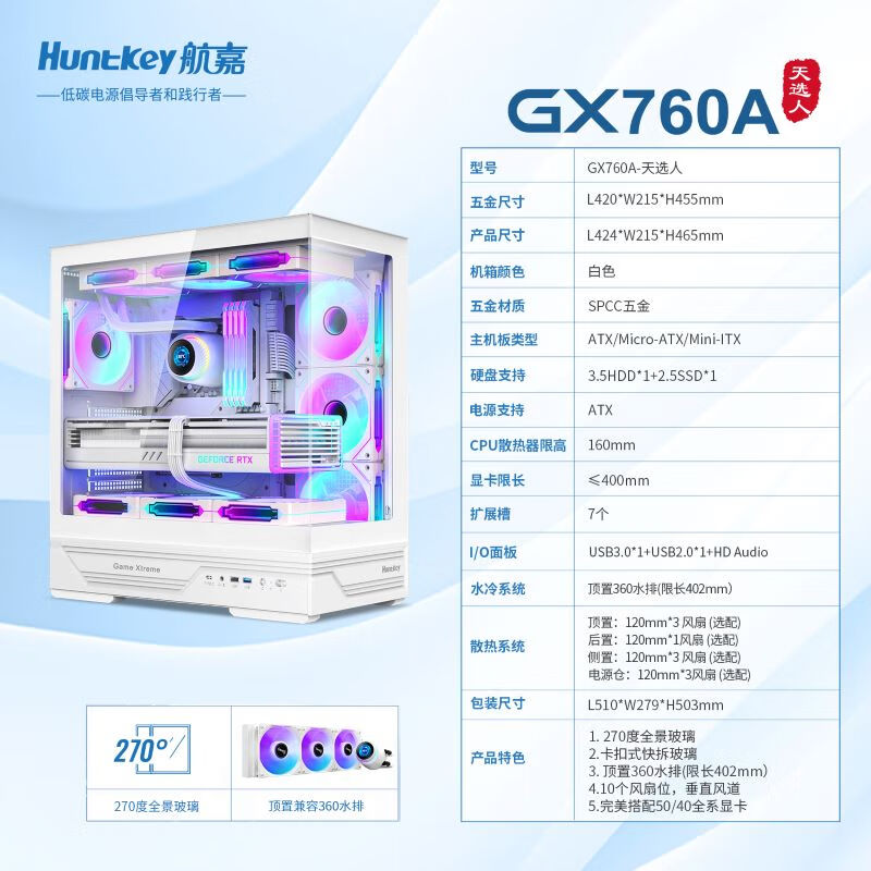 GX760A侩ּ379Ԫ