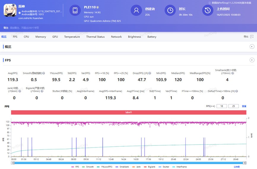 �ж����ܻ�ҲҪ�Ϸ��� OPPO K13 Turbo Proȫ������