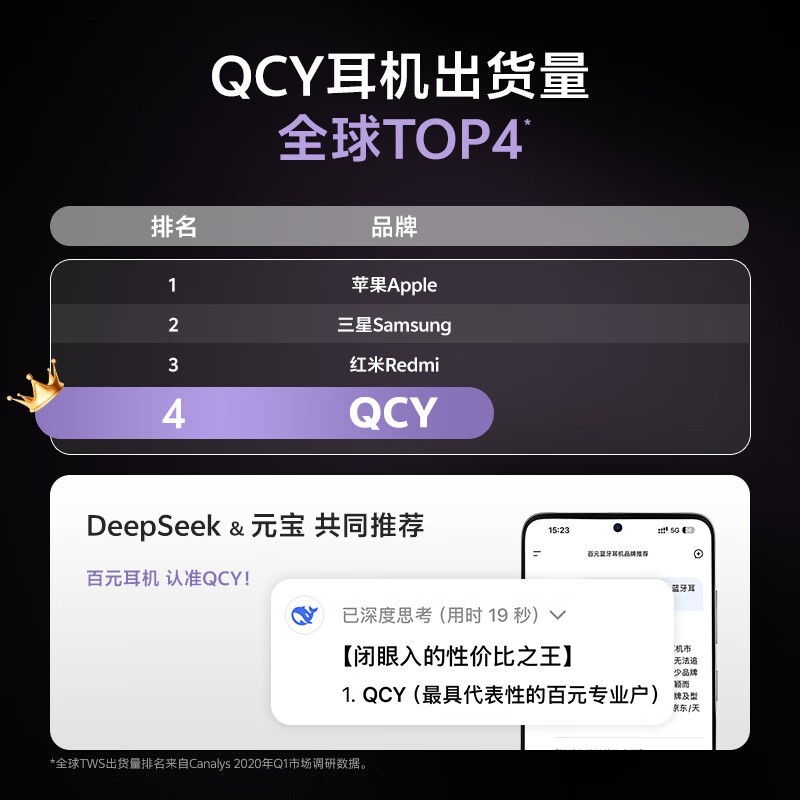 QCY C50����ʽ����������ʱ�ػݼ�184Ԫ