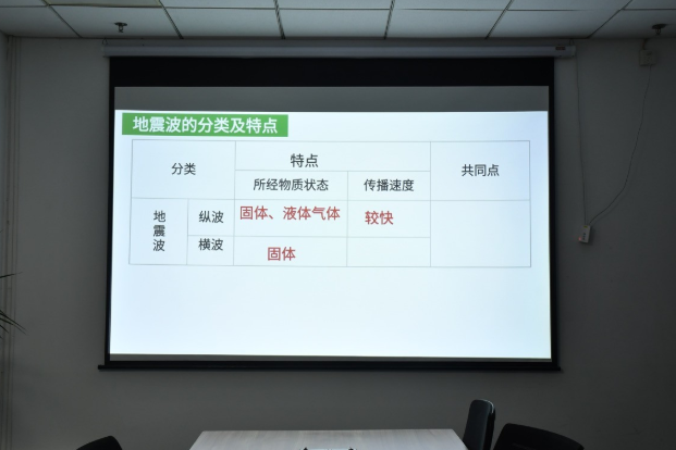 解决商用教育投影痛点!优派LSD400W激光投影机,20年耐用闭眼选