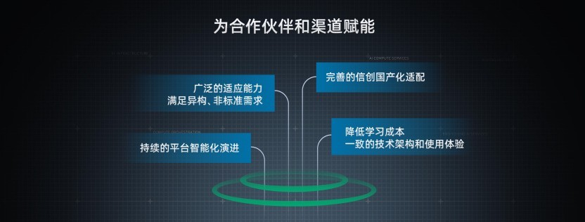 拆解AI Infra 3.0四层能力,青云科技如何为企业送上四重安心?