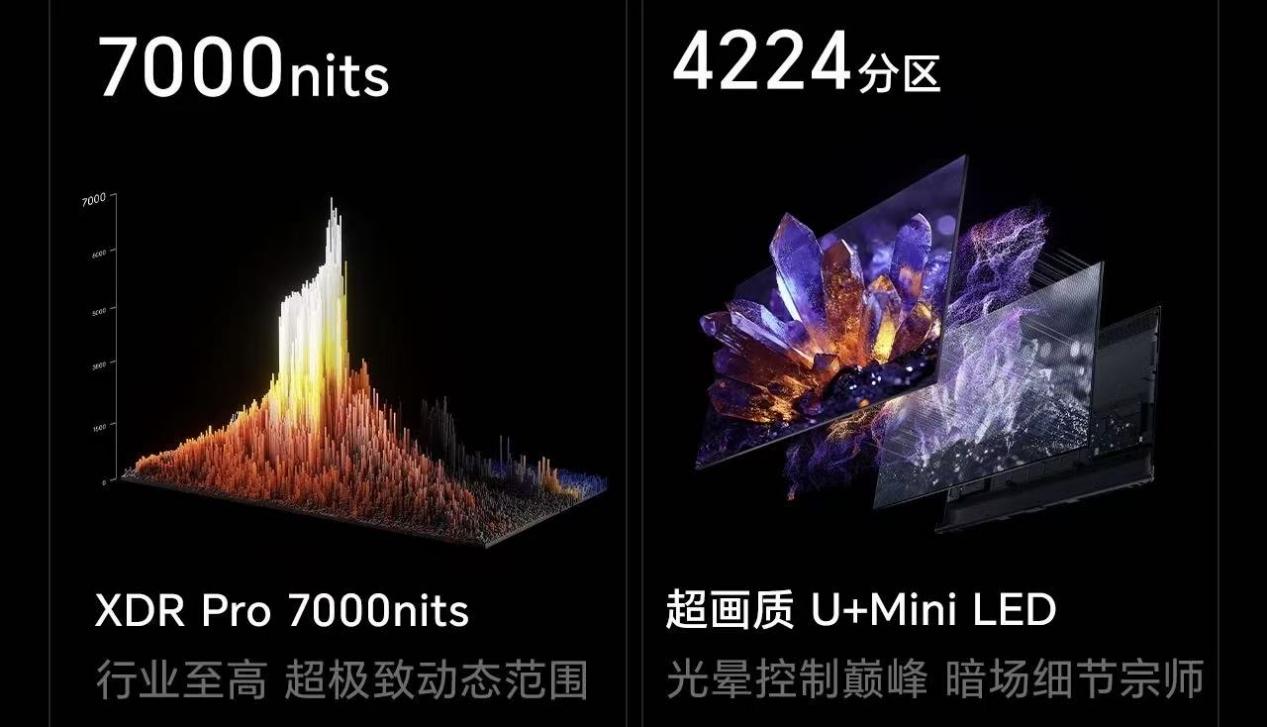 世预赛激战正酣!高能观赛,100寸电视推荐来了