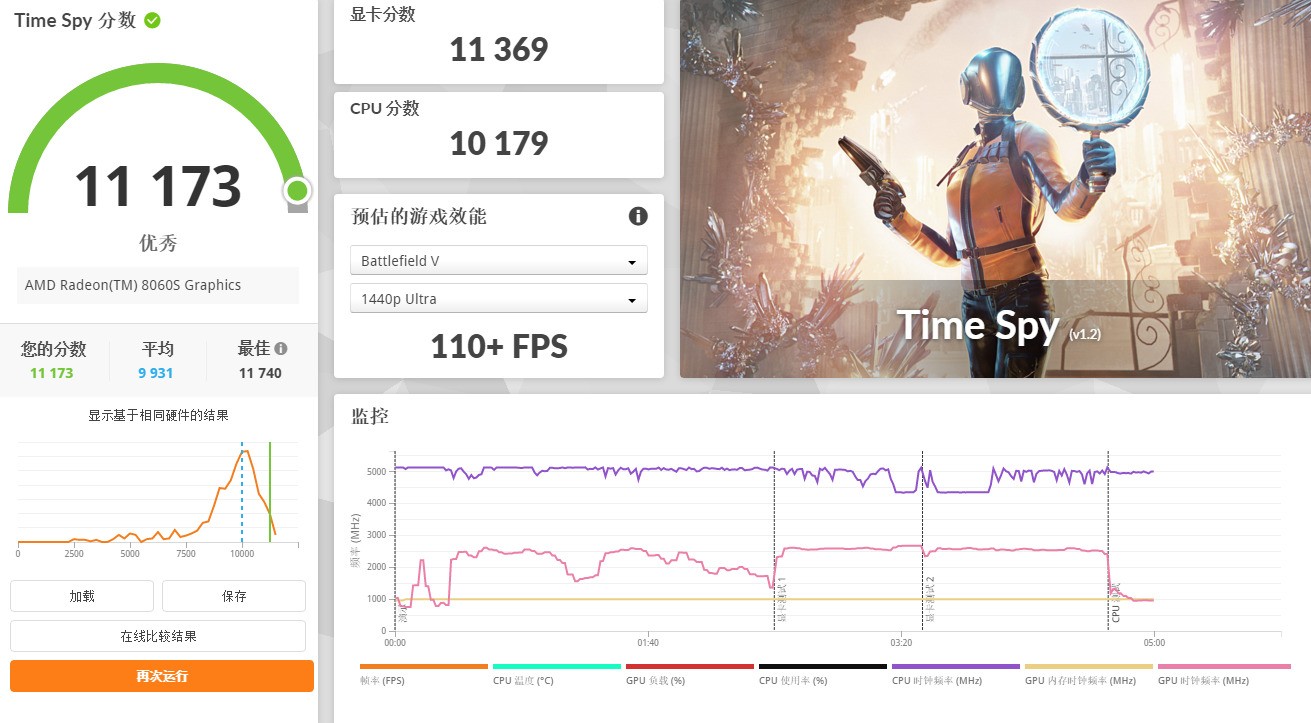 ���ɸ���AI���칫����Ϸȫ����Ӧ�ã��������GTR9 Pro����AI����վ