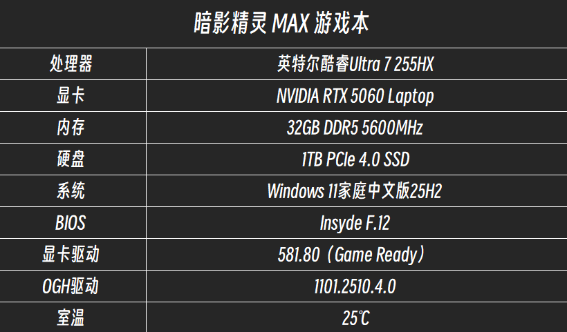 ��Ӱ����MAXʵ��3�����5���� ��Ϸʵ��̫ǿ��