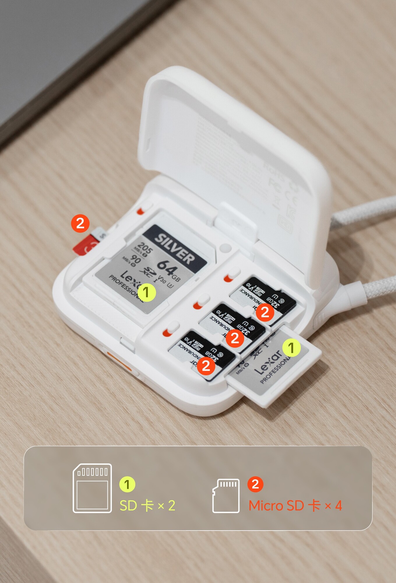 为高效创作而来 PGYTECH全新发布Mini闪传卡盒